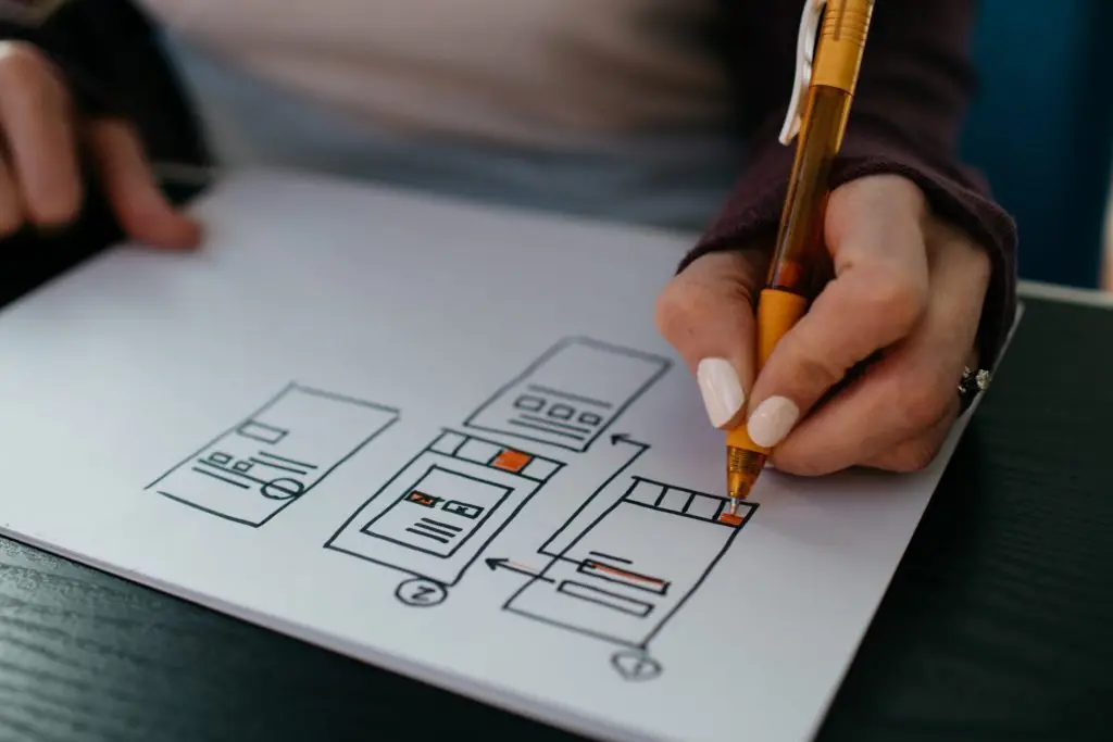 Come migliorare un sito web in poche semplici mosse - semplice