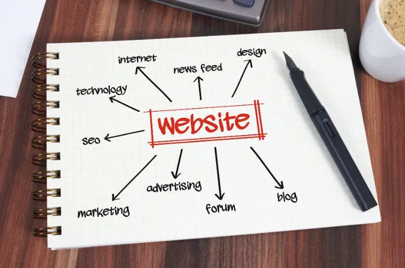 Restyling grafico sito web